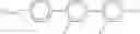 Fig. 88 - Mesogenic compounds, medium for electro-optical displays and electro-optical display