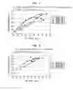 Fig. 06 - Foam-paperboard laminates, articles incorporating same and methods of making the same