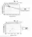 Fig. 08 - Foam-paperboard laminates, articles incorporating same and methods of making the same