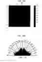 Fig. 17 - Foam-paperboard laminates, articles incorporating same and methods of making the same
