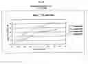 Fig. 18 - Foam-paperboard laminates, articles incorporating same and methods of making the same