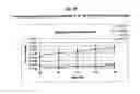 Fig. 20 - Foam-paperboard laminates, articles incorporating same and methods of making the same