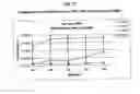 Fig. 22 - Foam-paperboard laminates, articles incorporating same and methods of making the same