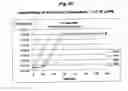 Fig. 25 - Foam-paperboard laminates, articles incorporating same and methods of making the same