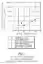 Fig. 02 - Food service products comprising polyester compositions formed from 2,2,4,4-tetramethyl-1,3-cyclobutanediol and 1,4-cyclohexanedimethanol