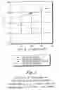 Fig. 03 - Food service products comprising polyester compositions formed from 2,2,4,4-tetramethyl-1,3-cyclobutanediol and 1,4-cyclohexanedimethanol