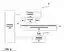 Fig. 03 - Drive recordable master media