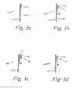 Fig. 04 - Web materials with active agent