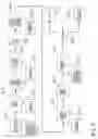 Fig. 05 - Nanostructured composite particles and corresponding processes
