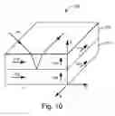 Fig. 10 - Optical film