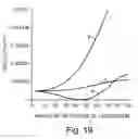 Fig. 15 - Optical film