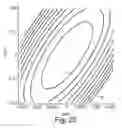 Fig. 16 - Optical film