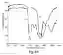 Fig. 20 - Optical film