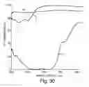 Fig. 26 - Optical film