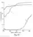 Fig. 27 - Optical film