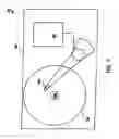 Fig. 16 - Radial magnetic field reset system for producing single domain soft magnetic underlayer on perpendicular magnetic recording medium
