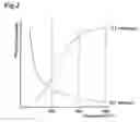 Fig. 03 - Fuel cell system