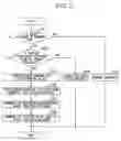 Fig. 03 - Fuel cell system for setting predetermined operation state when substitutional value control is impossible