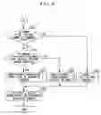 Fig. 05 - Fuel cell system for setting predetermined operation state when substitutional value control is impossible