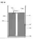 Fig. 11 - Cylindrical rechargeable battery and method of forming the same