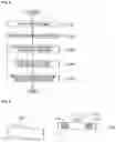 Fig. 08 - Method for treating electrode tabs of crude cell for lithium secondary battery, and crude cell and lithium secondary battery according to the method