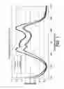 Fig. 02 - Hydroxygallium phthalocyanines