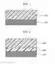 Fig. 02 - Latent electrostatic image bearing member, and process cartridge, image forming apparatus and image forming method