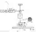 Fig. 01 - Lithographic apparatus and device manufacturing method utilizing a resettable or reversible contrast enhancing layer in a multiple exposure system