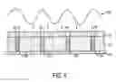 Fig. 07 - Lithographic apparatus and device manufacturing method utilizing a resettable or reversible contrast enhancing layer in a multiple exposure system