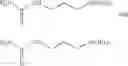 Fig. 22 - Pretreatment compositions