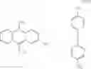 Fig. 69 - Pretreatment compositions