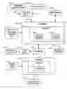 Fig. 01 - System and method for adaptive marking and coding of film prints