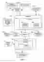 Fig. 02 - System and method for adaptive marking and coding of film prints