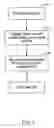 Fig. 04 - System and method for adaptive marking and coding of film prints