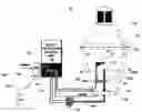 Fig. 01 - Ignition and flame supervision system for open flame gas lights