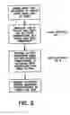 Fig. 04 - Computer automated development of an orthodontic treatment plan and appliance
