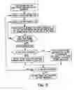 Fig. 08 - Computer automated development of an orthodontic treatment plan and appliance