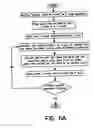 Fig. 09 - Computer automated development of an orthodontic treatment plan and appliance