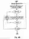 Fig. 10 - Computer automated development of an orthodontic treatment plan and appliance