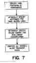Fig. 11 - Computer automated development of an orthodontic treatment plan and appliance