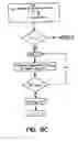 Fig. 13 - Computer automated development of an orthodontic treatment plan and appliance