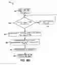 Fig. 14 - Computer automated development of an orthodontic treatment plan and appliance