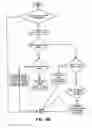 Fig. 15 - Computer automated development of an orthodontic treatment plan and appliance