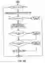 Fig. 16 - Computer automated development of an orthodontic treatment plan and appliance
