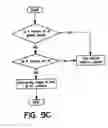 Fig. 17 - Computer automated development of an orthodontic treatment plan and appliance