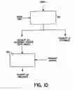 Fig. 18 - Computer automated development of an orthodontic treatment plan and appliance