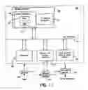Fig. 19 - Computer automated development of an orthodontic treatment plan and appliance