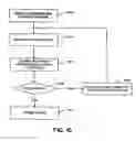 Fig. 24 - Computer automated development of an orthodontic treatment plan and appliance