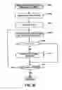 Fig. 27 - Computer automated development of an orthodontic treatment plan and appliance