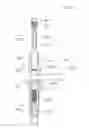 Fig. 32 - Dental restorative system and components